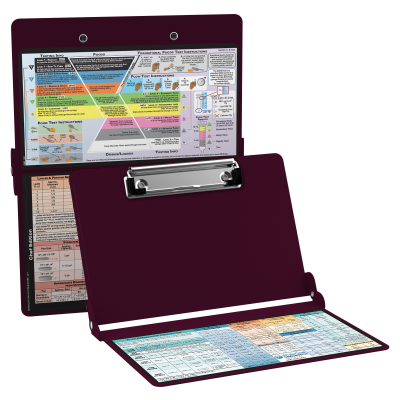 WhiteCoat Clipboard® - Wine Food Industry Edition